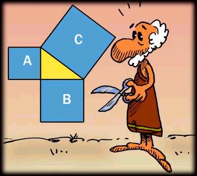 Rezultat iskanja slik za pitagorov izrek