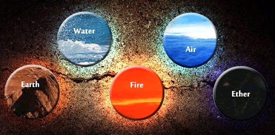 The Anand Voyage with Dr.Sania A. : "Om Namah Shivaya"