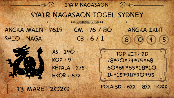 Prediksi Togel Sidney Jumat 13 Maret 2020 Prediksitogel Jp