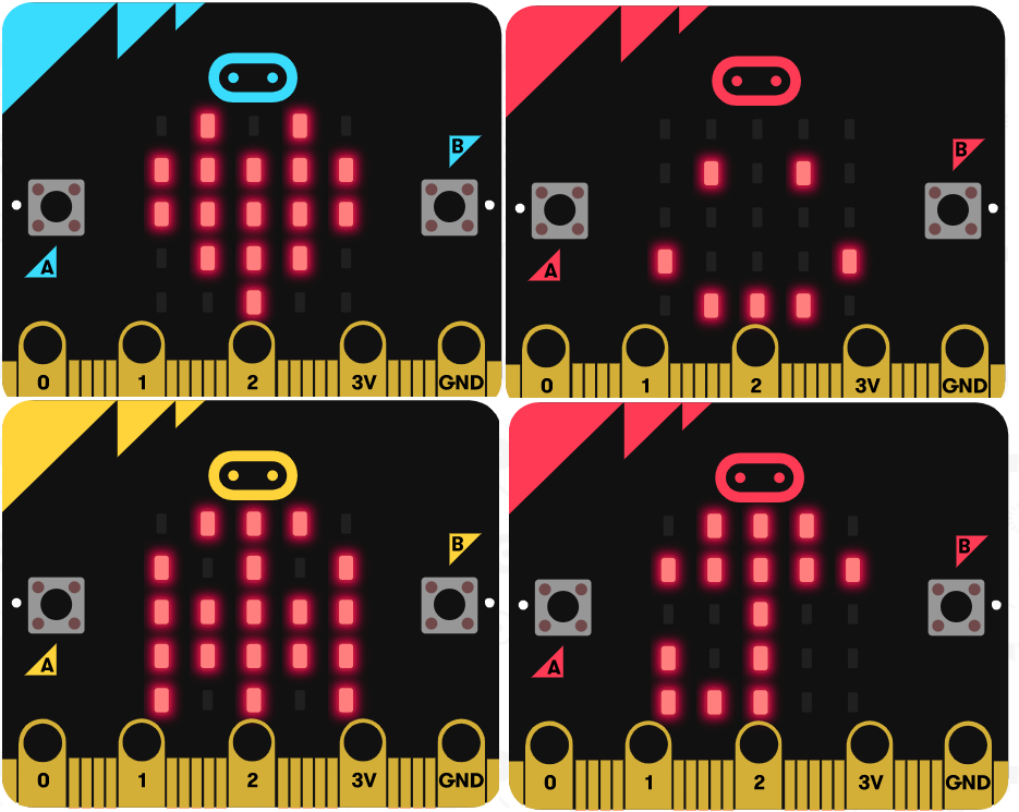 雲林SONG: Python 動手做「Micro:bit」Unit 1:點亮 LED