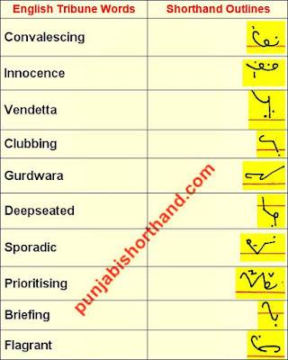 english-shorthand-outlines-02-October-2020