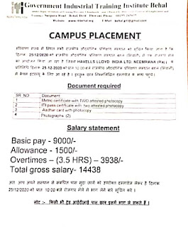 ITI All Trade Jobs Vacancy Campus Placement in Govt. ITI Behal, Bhiwani,  Haryana For Company Havells Lloyd India Ltd. Neemrana
