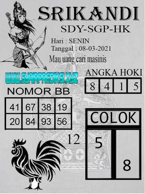 forum syair hk Meloditogel