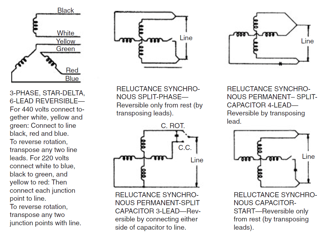 Electric Motor Maintenance and Troubleshooting - Electrical2Z