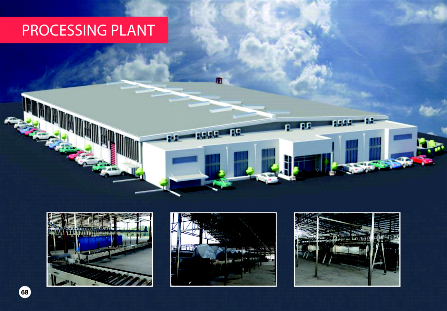 Hybrid Model of Agribusiness & Real Estate from Varden Farms & Resort 