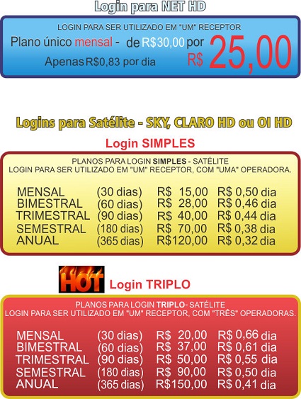 VALORES DE LOGINS