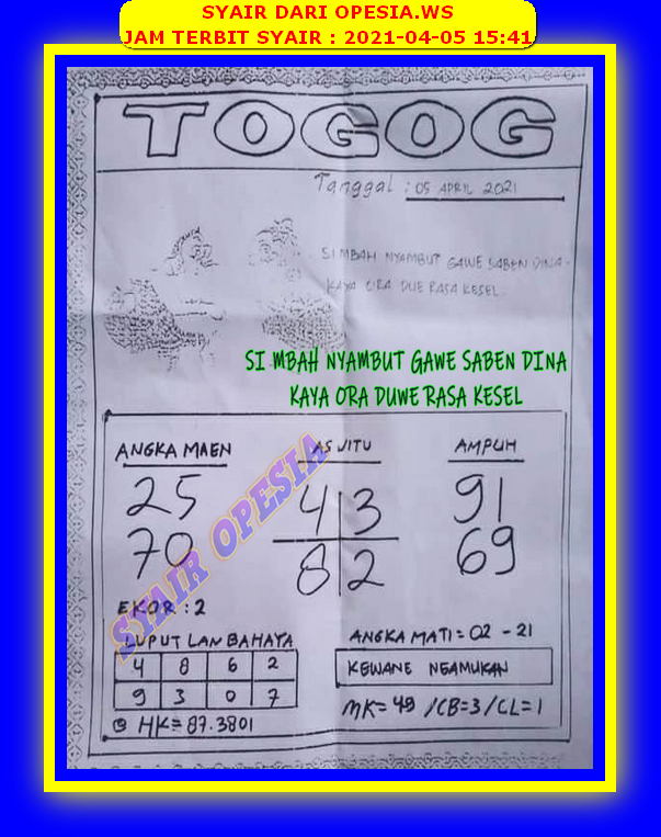 19 Gambar angker prediksi hk hari ini