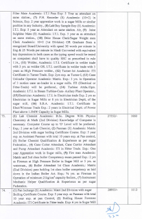 Sonipat DC Rate list 2021-22 page 4