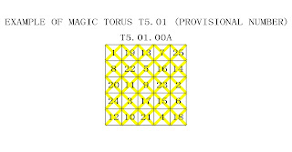 Order-5 pandiagonal magic torus type 1
