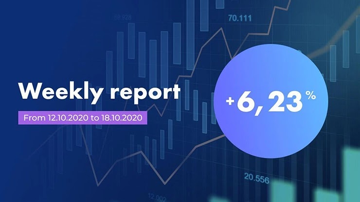 Недельный отчет от проекта Antares Trade Недельный отчет от Antares Trade