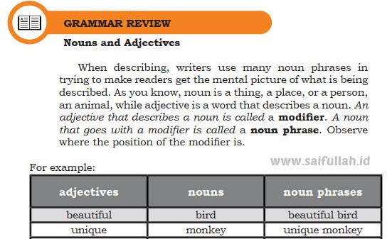 Pembahasan Materi Bahasa Inggris Chapter 4 Hal 61-62 Kelas 10 (Grammar Review)