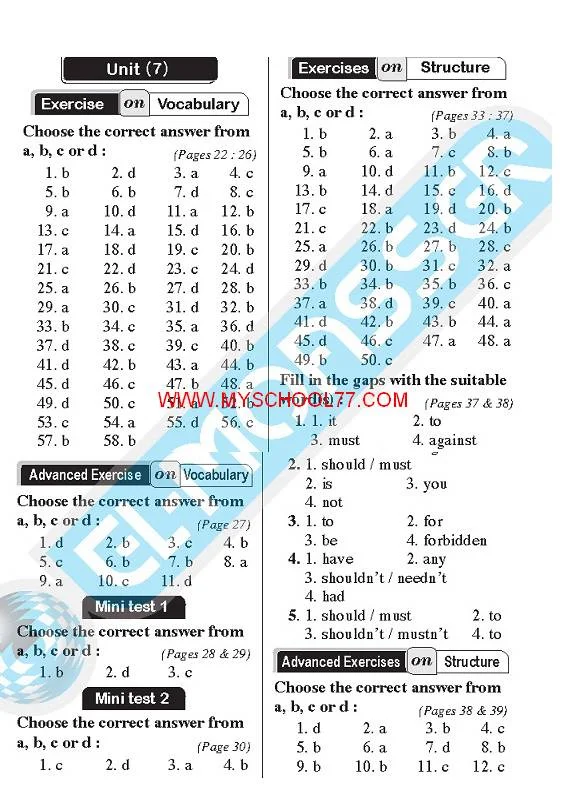 اجابات كتاب المعاصر لغة انجليزية للصف الاول الثانوى ترم ثانى 2020- موقع مدرستى