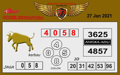 PREDIKSI SGP YOHII