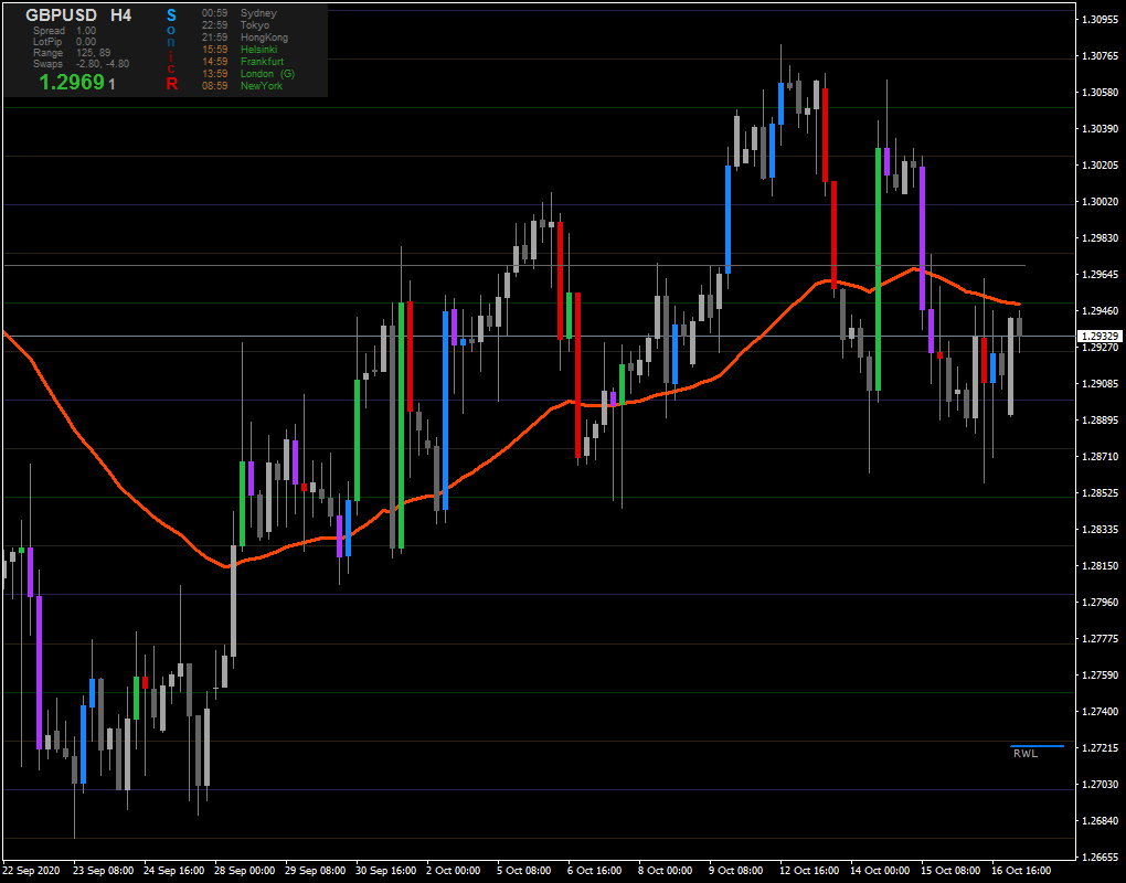Merger Pengertian Motif Tujuan Klasifikasi Jenis Alasan Merger