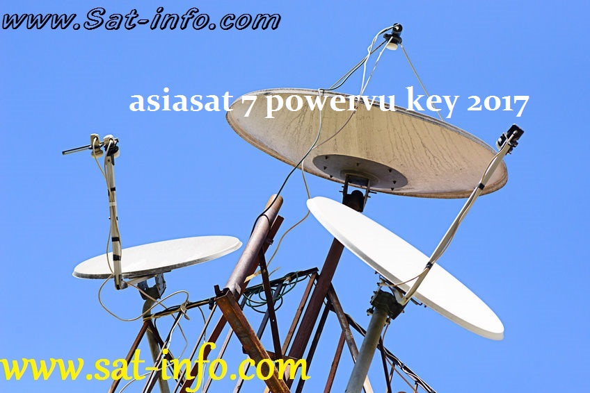 softcam loaded with powervu keys asiasat7