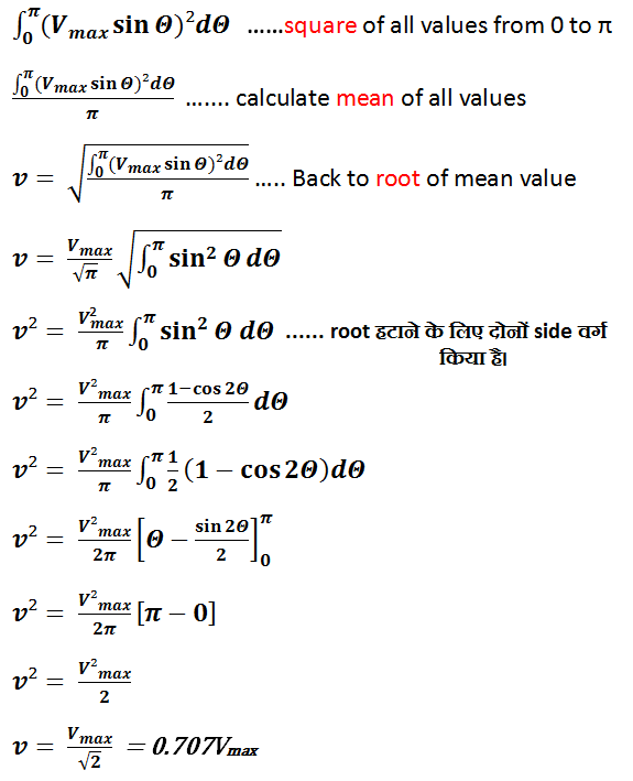 EASY WAY TECHNICAL POINT: RMS value, Form factor, and Peak factor