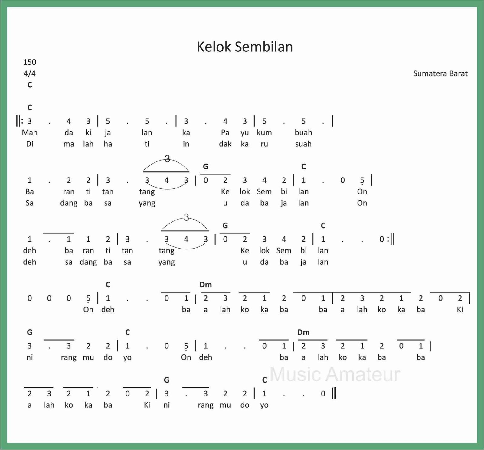 Not Angka Kelok Sembilan Seputar Musik You can download free mp3 as a separate song and download a music collection from any artist, which of course will save you a lot of time. not angka kelok sembilan seputar musik
