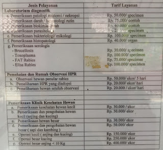 Perkiraan harga Puskeswan Ragunan Jakarta Selatan