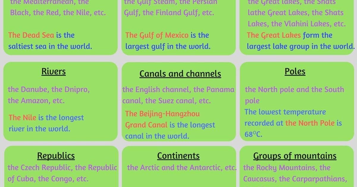 Which of the geographic names are used. Geographic names. The with geographical names. Articles with geographical names правило. Athens с артиклем или без.