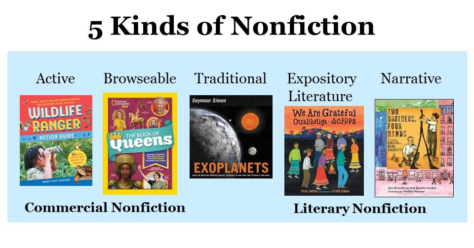 Celebrate Science Beyond The 5 Kinds Of Nonfiction Blended Books Part 2 celebrate-science-beyond-the-5-kinds-of-nonfiction-blended-books-part-2