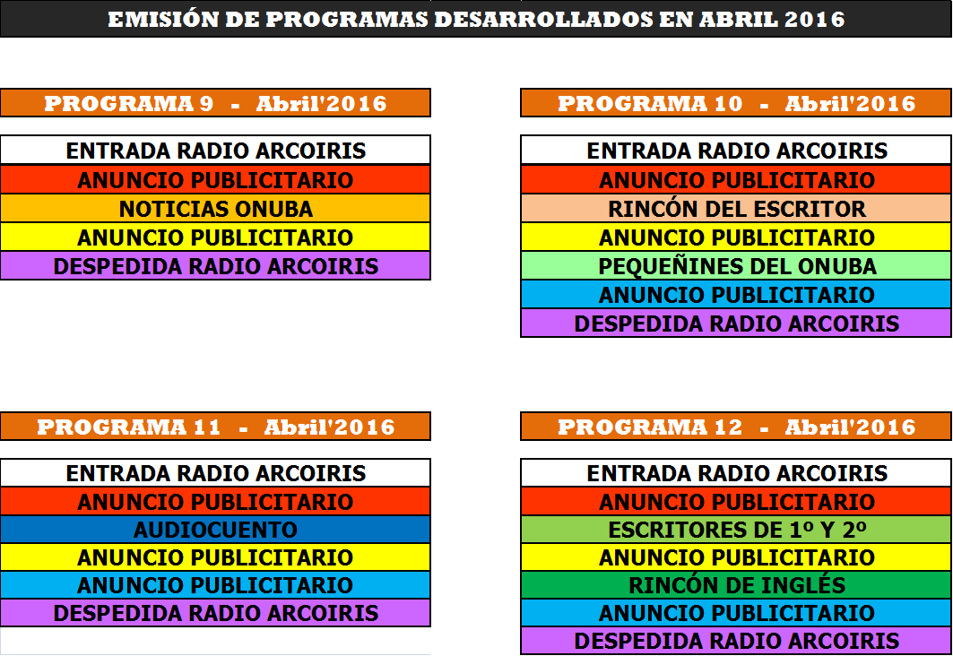 Radio Arcoiris CEIP 