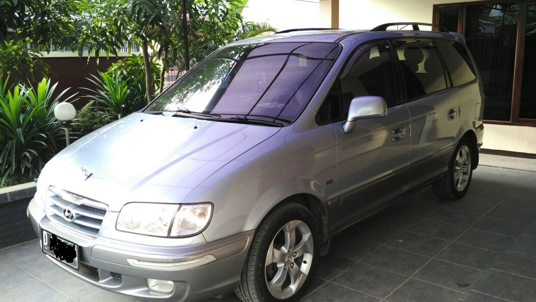 Mobil Bekas Bandung