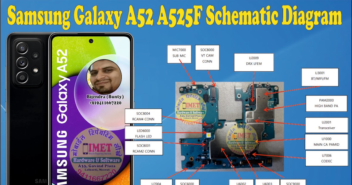 Samsung Galaxy A52 A525F Schematic Diagram – Service Manual Download
