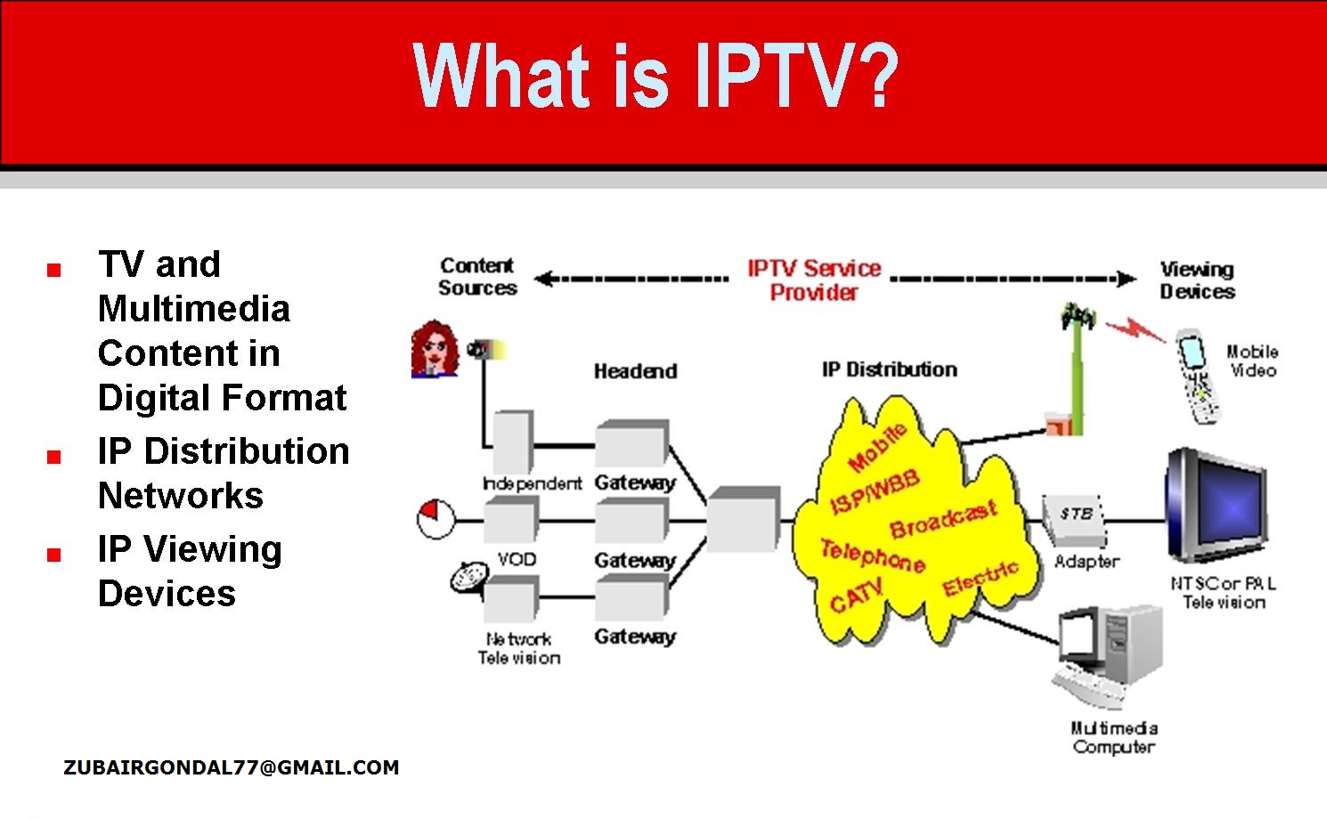 Самообновляющийся iptv. Схемы Unicast IPTV. IPTV на прозрачном фоне. IPTV карта. Структура транспортного пакета сети IPTV.