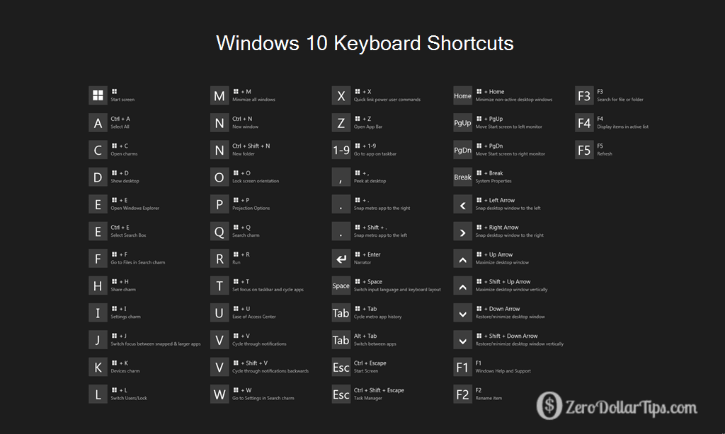windows 10 all shortcut keys