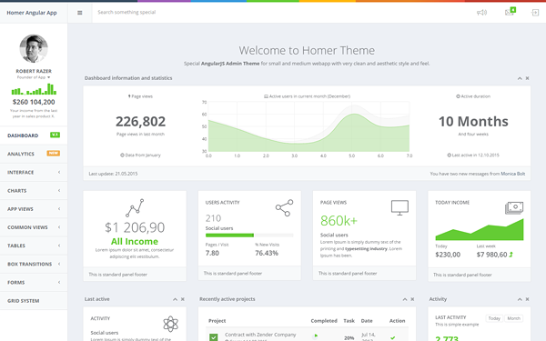 Download Smartadmin - Responsive Webapp Rar Free Download Download Smartadmin - Responsive Webapp Rar Free Download