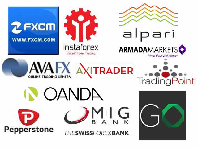 Do forex need a brokers
