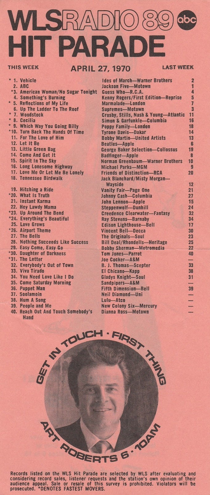 Forgotten Hits: THURSDAY THIS AND THAT