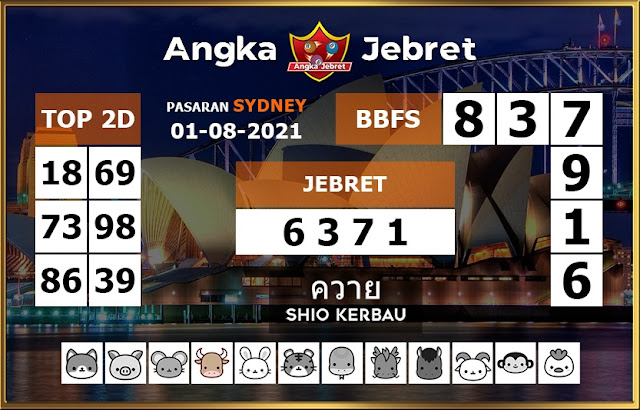 Kode Syair Togog Sydney Minggu 01 Agustus 2021 Kode Syair Togog Kode Syair Togog Sydney Minggu 01 Agustus 2021 Kode Syair Togog