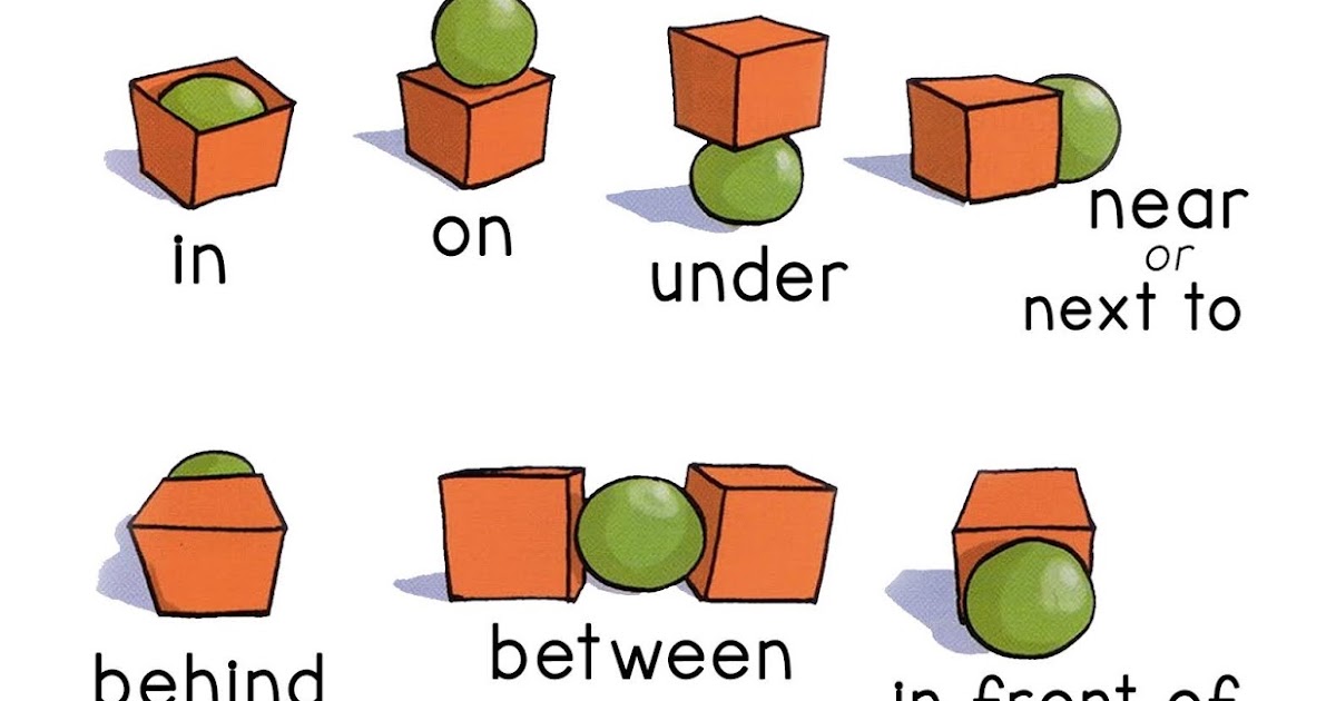 Next to near behind. предлоги vtcnfв английском языке. тема prepositions of place. предлоги в английском языке in on under behind next to in front of. Next to near behind.