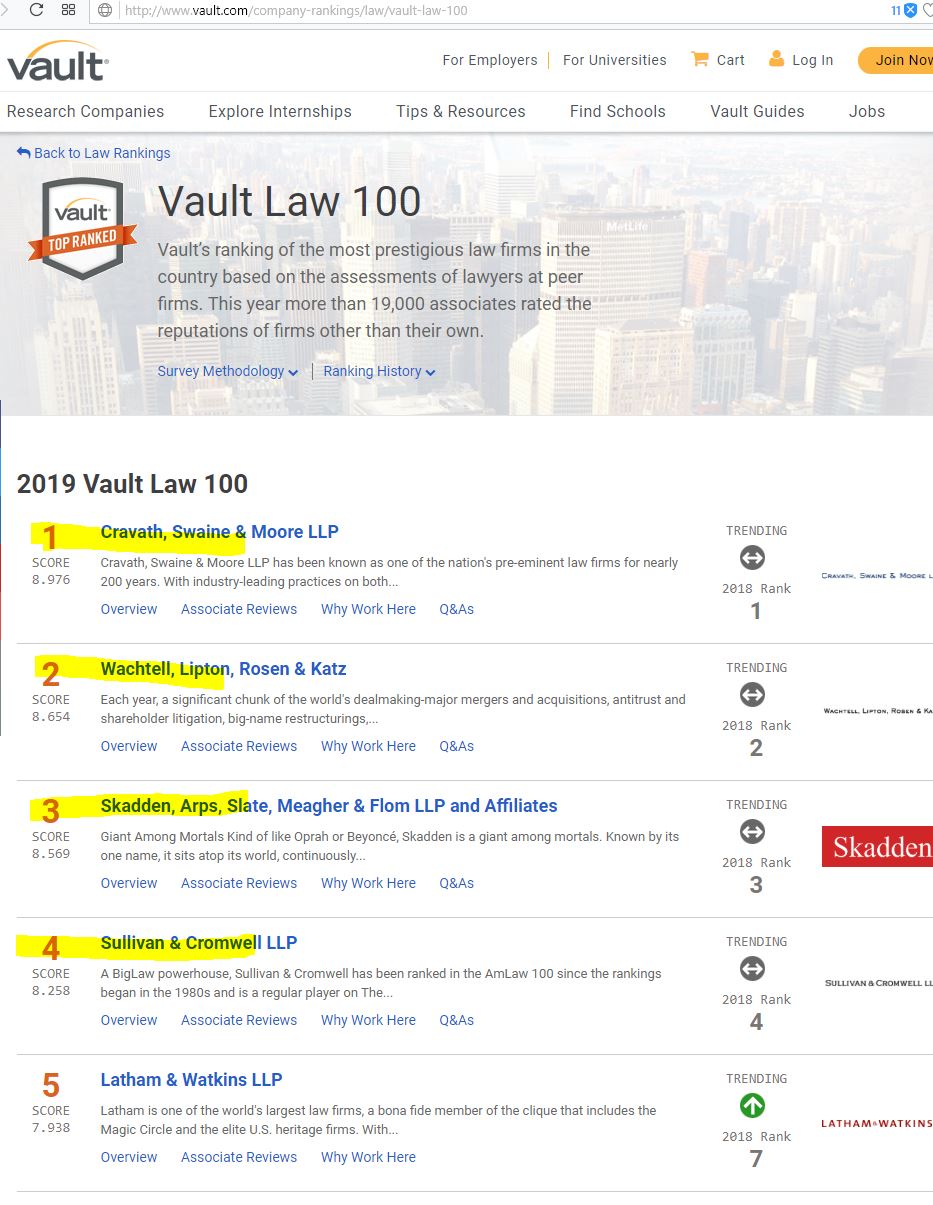 O'Melveny & Myers's lack of ethics Which law firms lie on their Vault