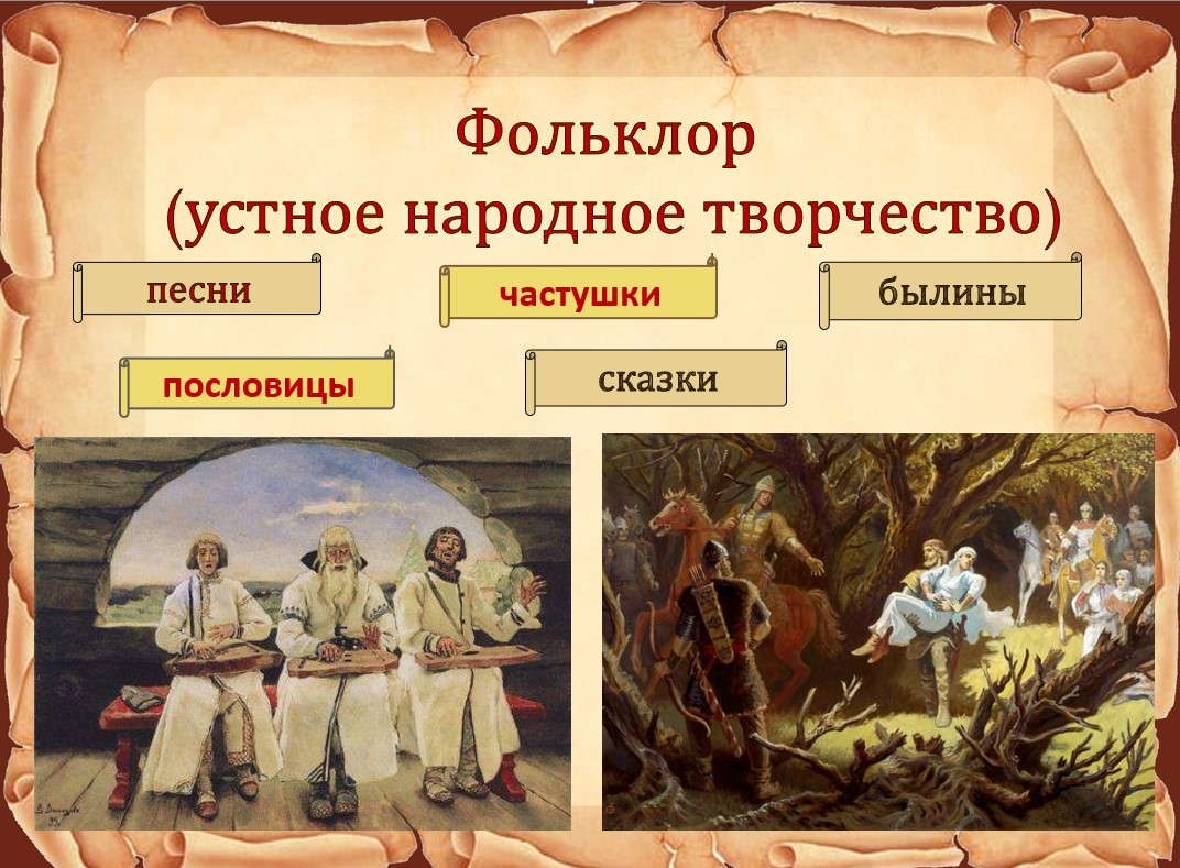 Произведения фольклора россии