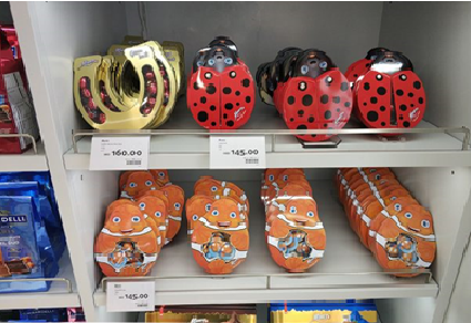 Successful Brand Packaging Design Successful Brand Packaging Design