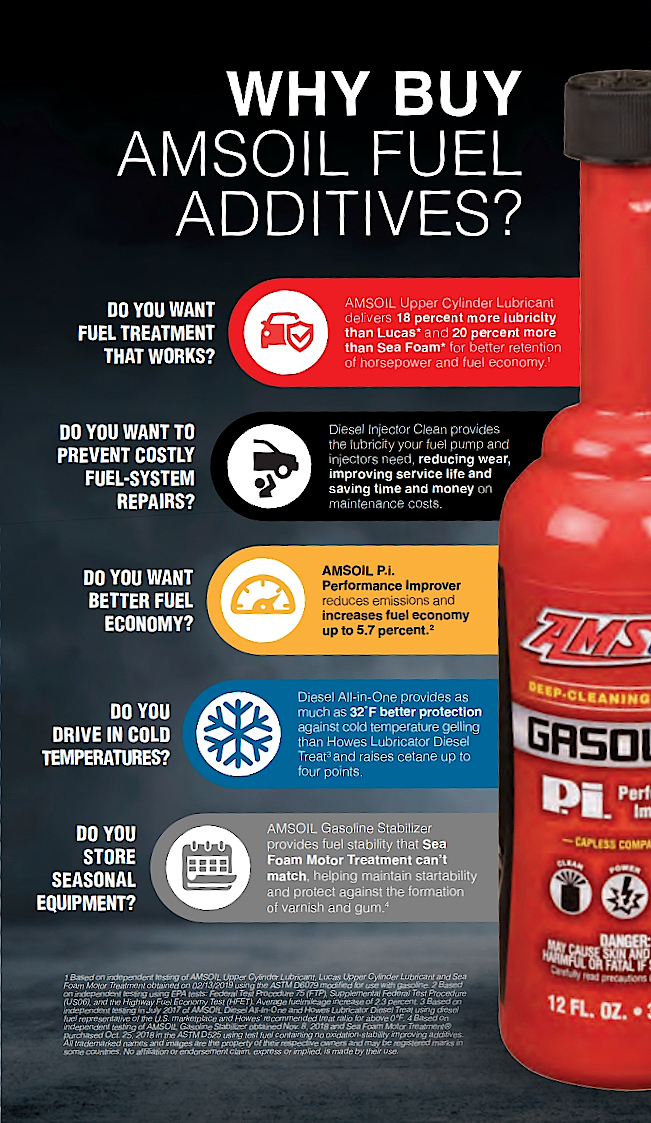 Performance & MPG News The Difference Between Summer and Winter Gas