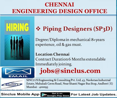 Gulf%2BJobs%2B%25282%2529