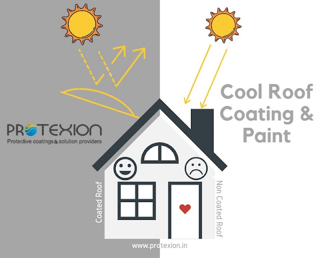 Is Cool Roof Coating Is Really Effective For Home?