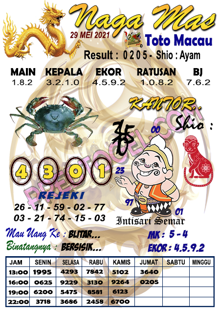 Forum Syair Hk Sabtu Prediksi188 Forum Syair Hk Sabtu Prediksi188