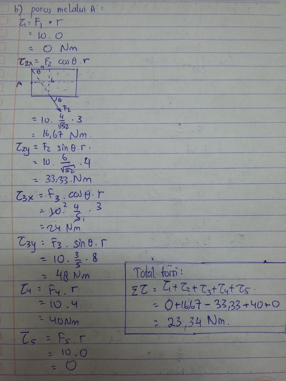 FISIKA Kunci Jawaban Uji Kompetensi Bab 6 Dinamika