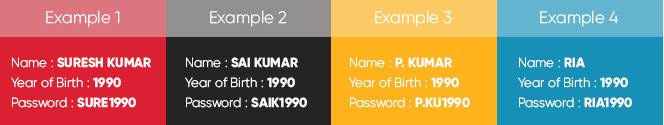 aadhaar card pdf password format