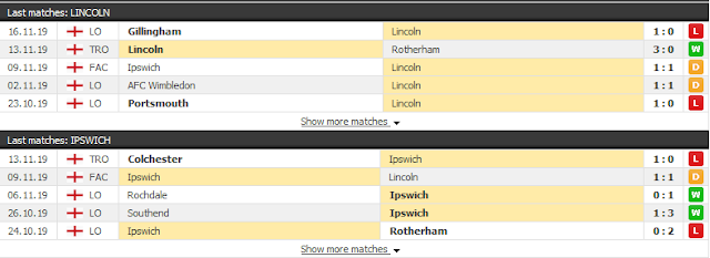 Phân tích tỉ lệ cược Lincoln vs Ipswich, 02h45 ngày 21/11 Lincoln3