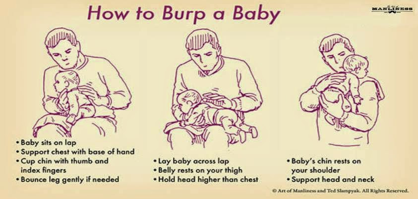 Cara sendawakan bayi baru lahir