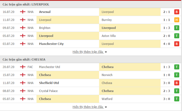 [Image: liverpool3.PNG]
