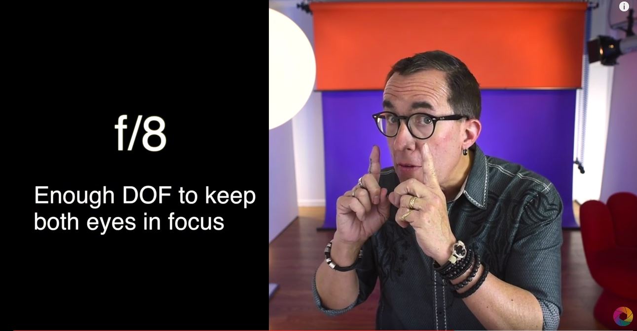 Best lens for portrait photography and headshots Photography Blog