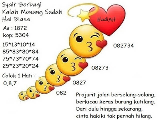forum syair hk Meloditogel