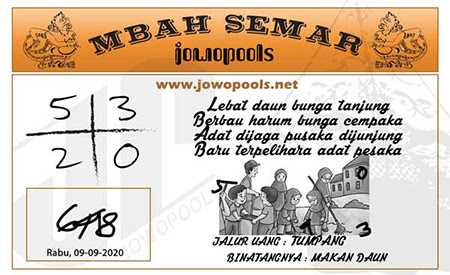 Prediksi Sydney Rabu 09 September 2020 Sdy Jitu Prediksitogel Jp
