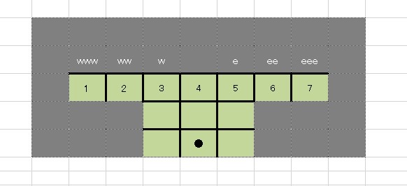 My Journey So Far - Developing Dungeon Crawler RPG in Java - RyiSnow's ...